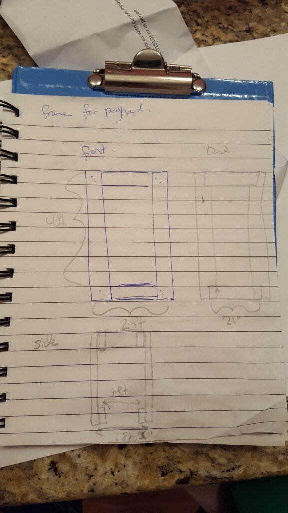roughplans